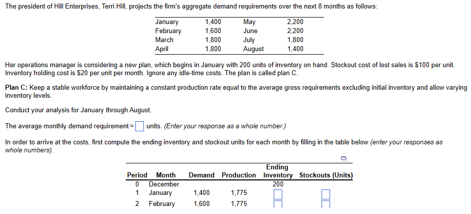 *This is all the information I have Her operations manager is considering