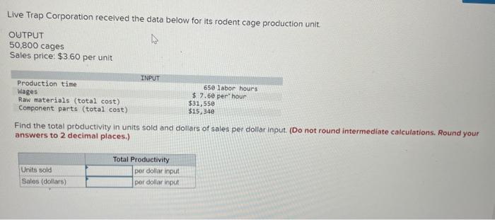  Live Trap Corporation received the data below for its rodent cage