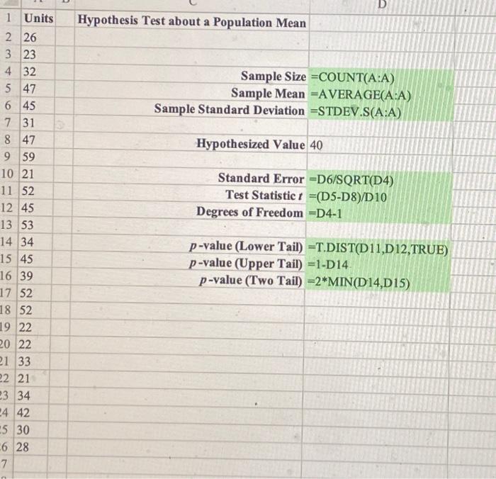 orders using the orderstest holiday toys data set. Use the data analysis