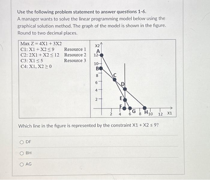 science management Use the following problem statement to answer questions 1-6. A