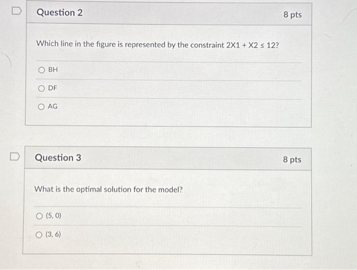 manager wants to solve the linear programming model below using the graphical