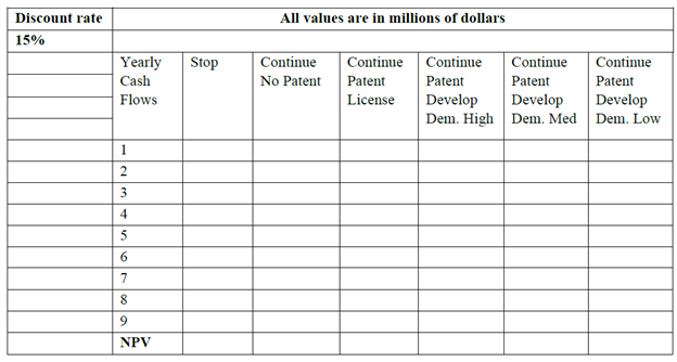 2) Note: Please do make sure that you appropriately cite any reference