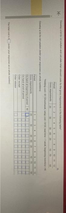 Please help me solve "Hobing cost = 31 sovertweek setup cost =3150,