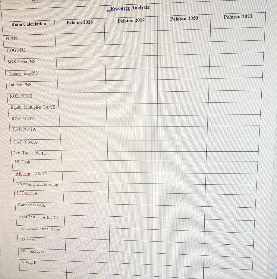 the calculations and use the income sheet to do the math. Ratie