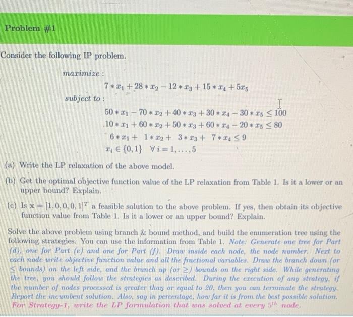 please just solve b, d, e, f and do d,e,f by hand