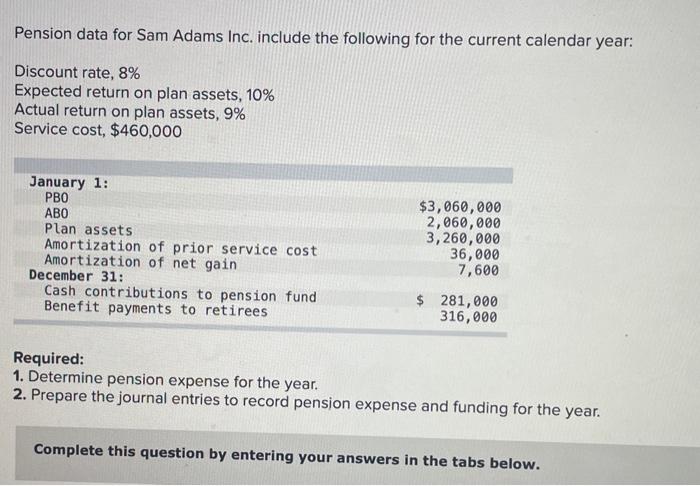  Pension data for Sam Adams Inc. include the following for the