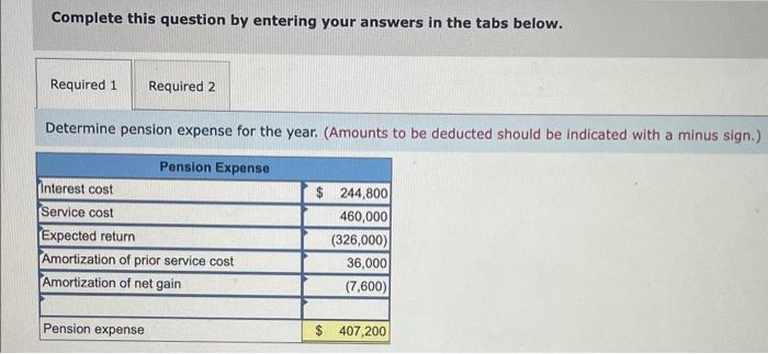 current calendar year: Discount rate, 8% Expected return on plan assets, 10%