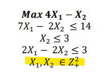 Solve the following mathematical model to the optimality using the Branch and