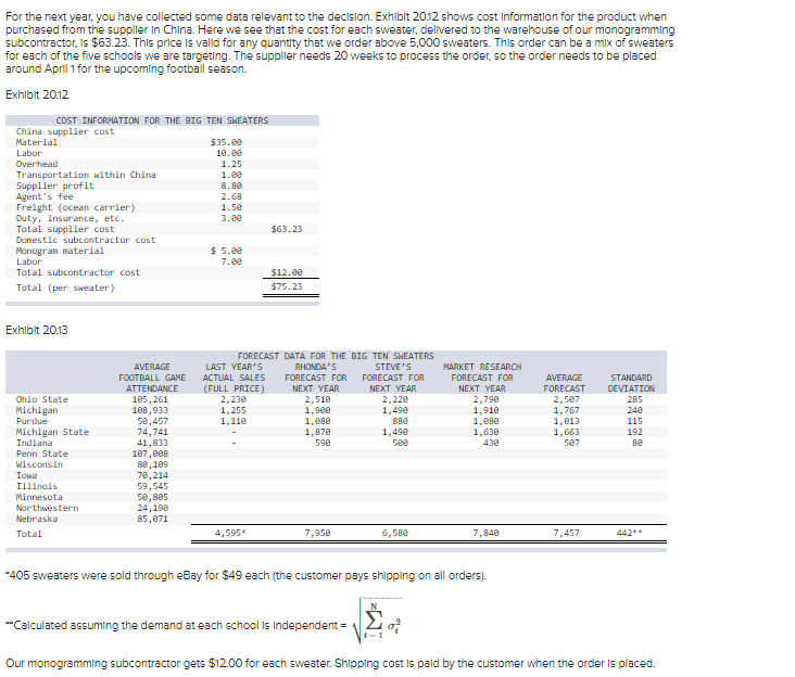 the decision. Exhibit 20.12 shows cost information for the product when purchased