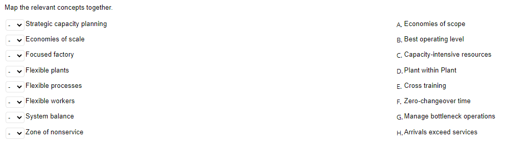 NOTE*** there is only one right option per letter Map the