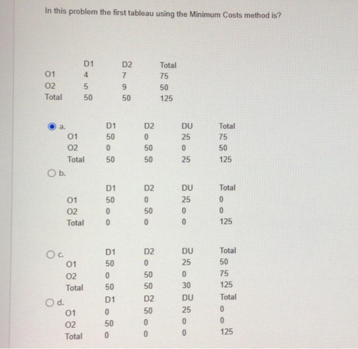  In this problem the first tableau using the Minimum Costs method
