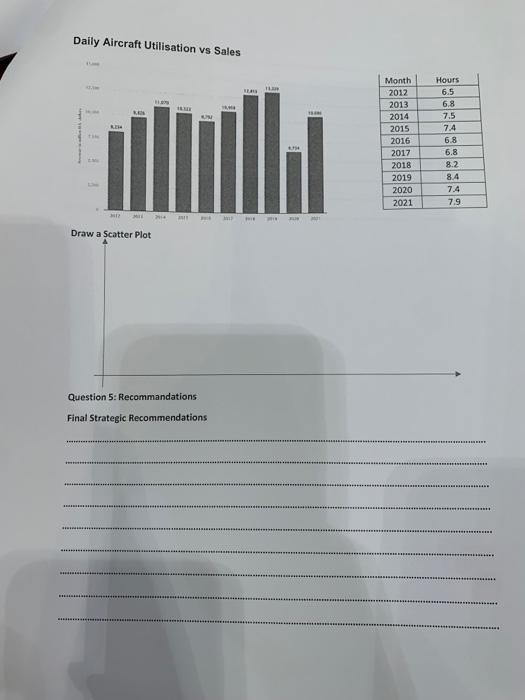 in social responsibility actions, and makes them transparent - All stakeholders are