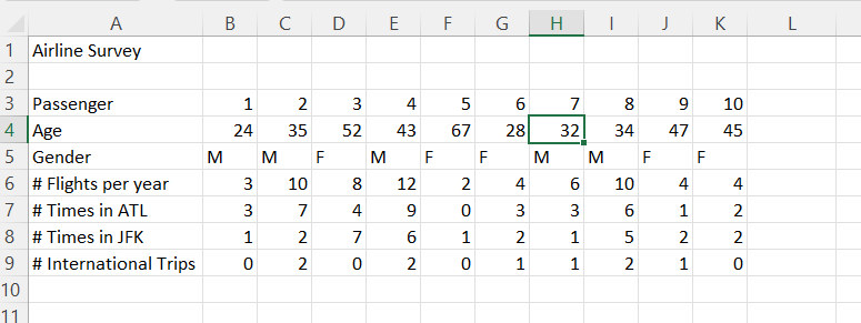 in VBA - Please use "Excel Formula" to calculate the sum of