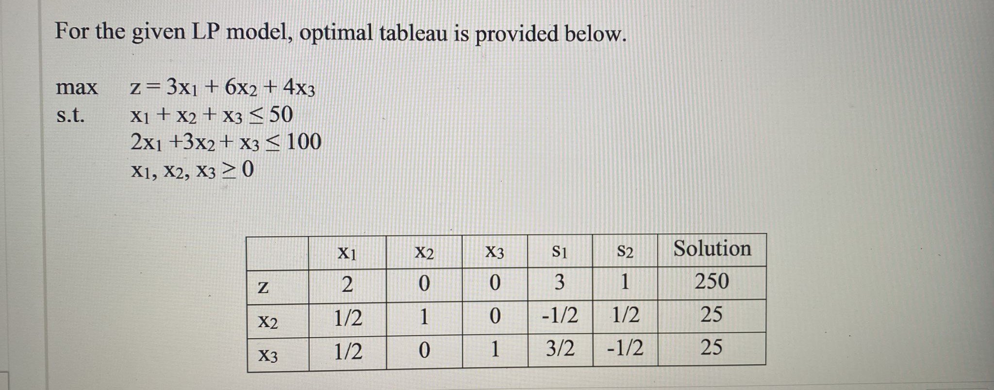  For the given LP model, optimal tableau is provided below. maxs.t.z=3x1+6x2+4x3x1+x2+x3502x1+3x2+x3100x1,x2,x30