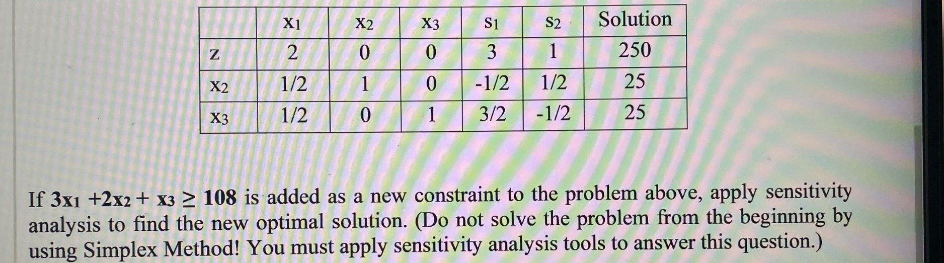 If 3x1+2x2+x3108 is added as a new constraint to the problem above,