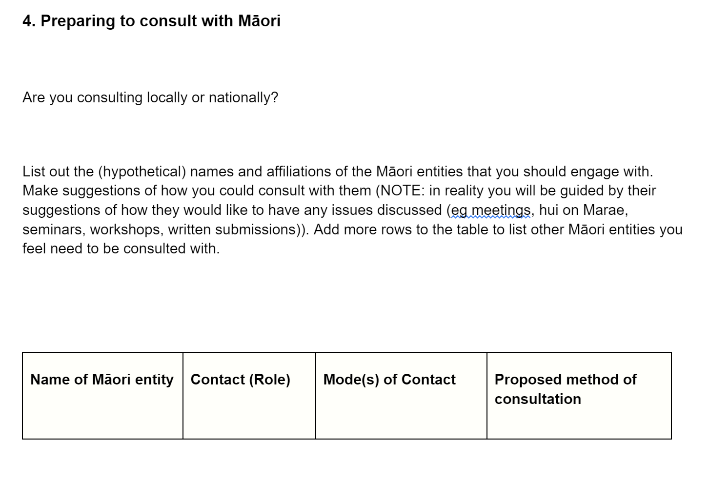  Preparing to consult with M\bar (a) ori Are you consulting locally