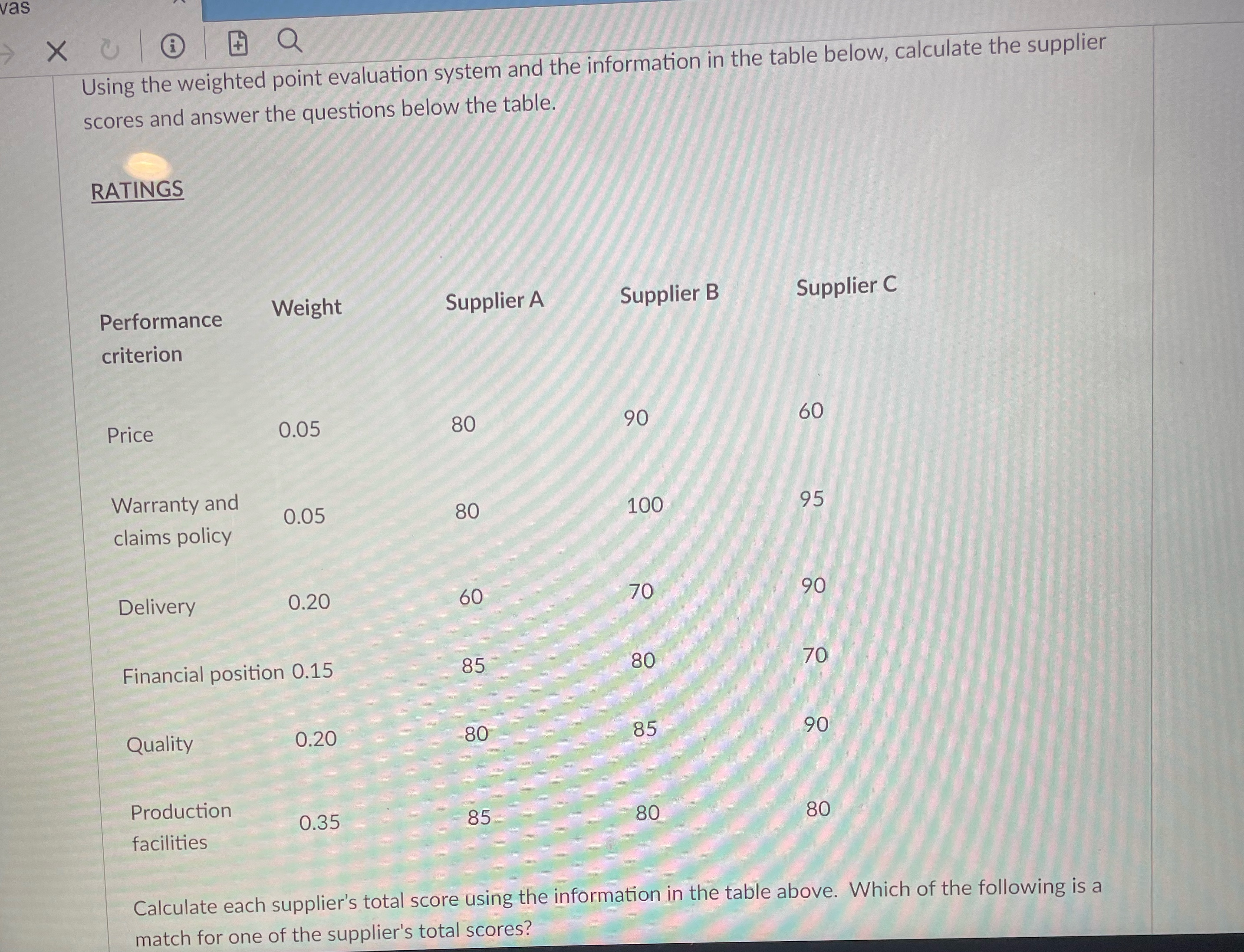  Using the weighted point evaluation system and the information in the