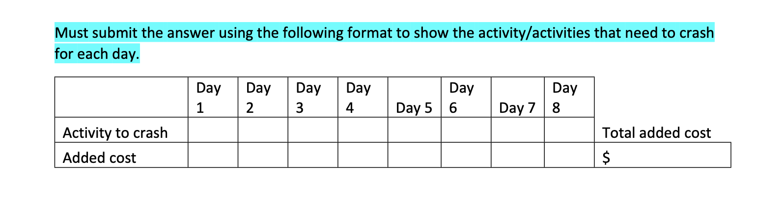 the project by 8 days. What is the total added cost? TABLE