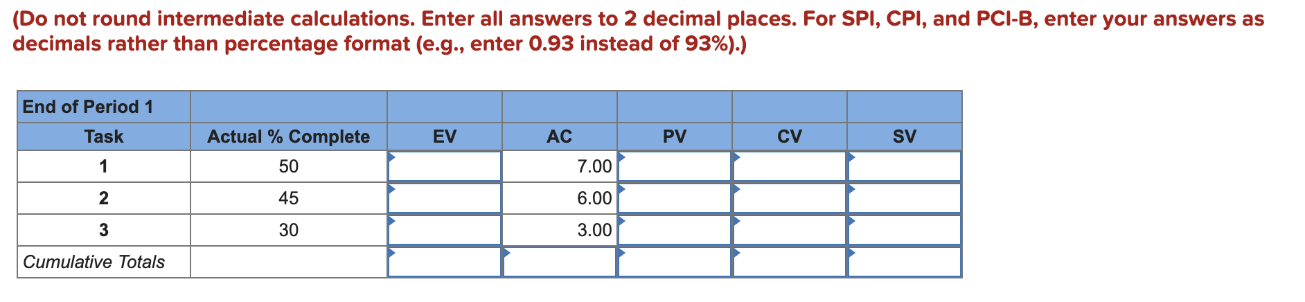 CPI, and PCIB. (Do not round intermediate calculations. Enter all answers to