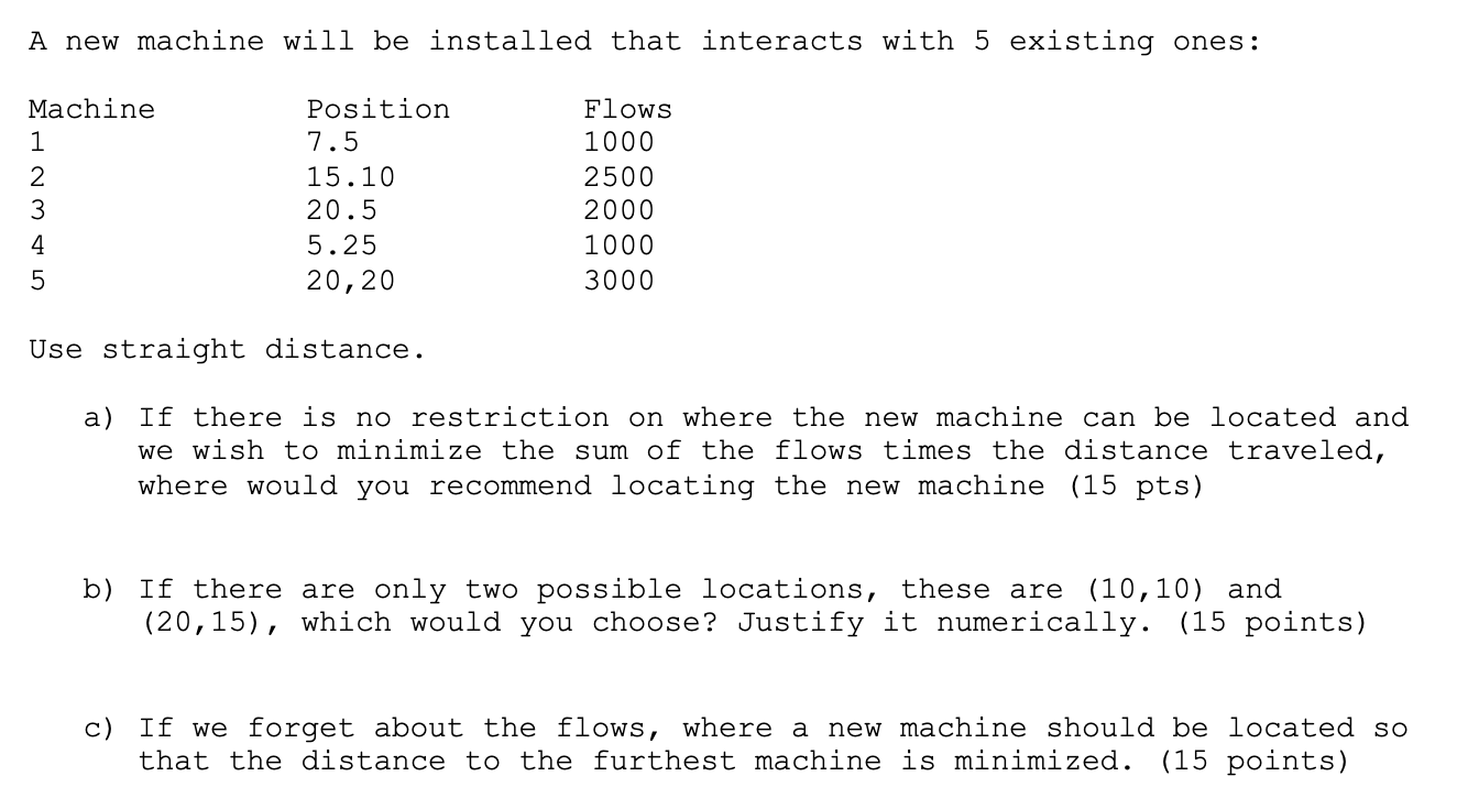 A new machine will be installed that interacts with 5 existing