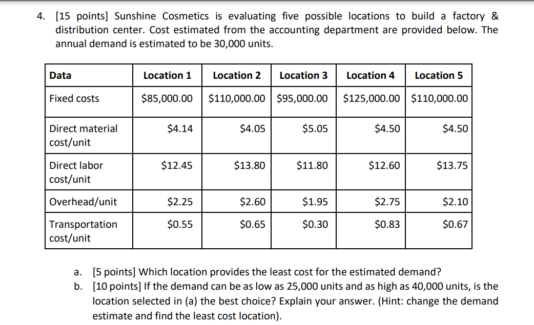 SOLVE a and b 4. [15 points] Sunshine Cosmetics is evaluating five