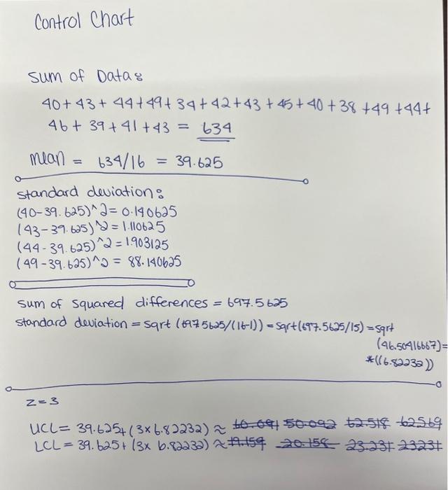 no one has been able to correctly help me. This is the