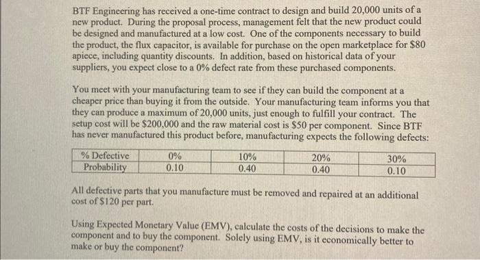  BTF Engineering has received a one-time contract to design and build