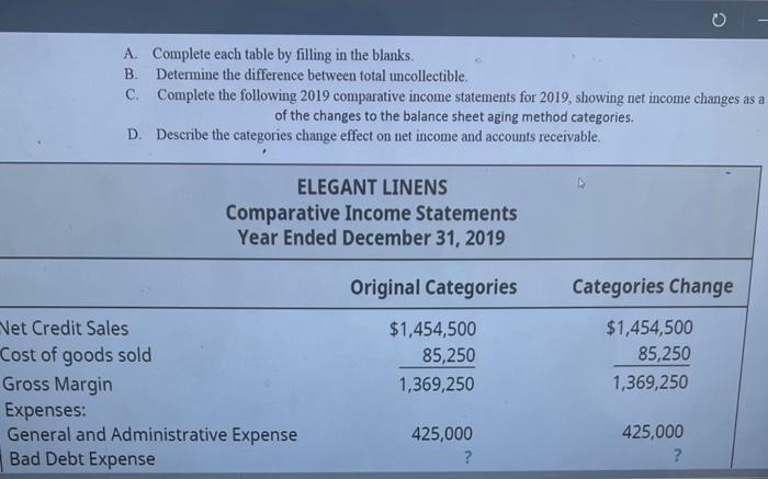 uncollectible debt on receivables Elegant Linens uses the balance sheet aging method