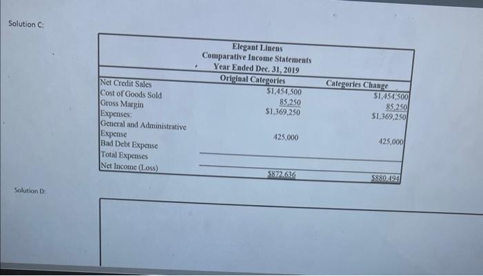 category information for outstanding receivable debt for 2019. To manage eamings more