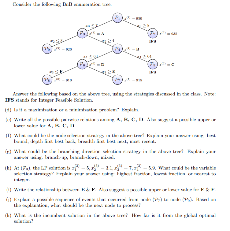  Consider the following BnB enumeration tree: Answer the following based on