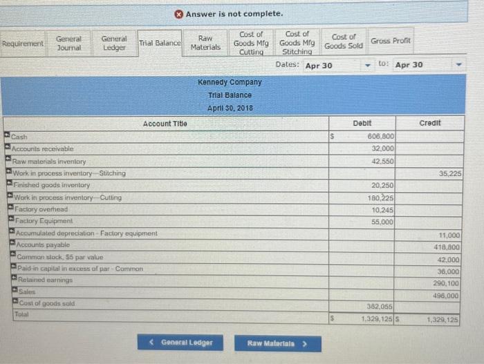 information is avallable regarding its May inventorles: The following addimonal information describes