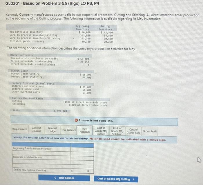 the company's production activities for May: 531s Answer is not complete. General