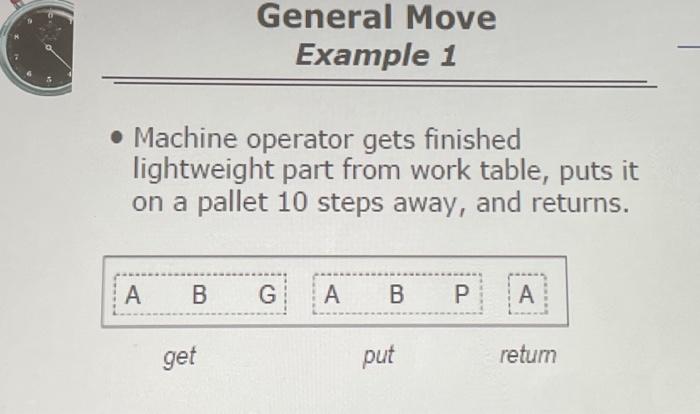 please show in details how to solve - Machine operator gets finished