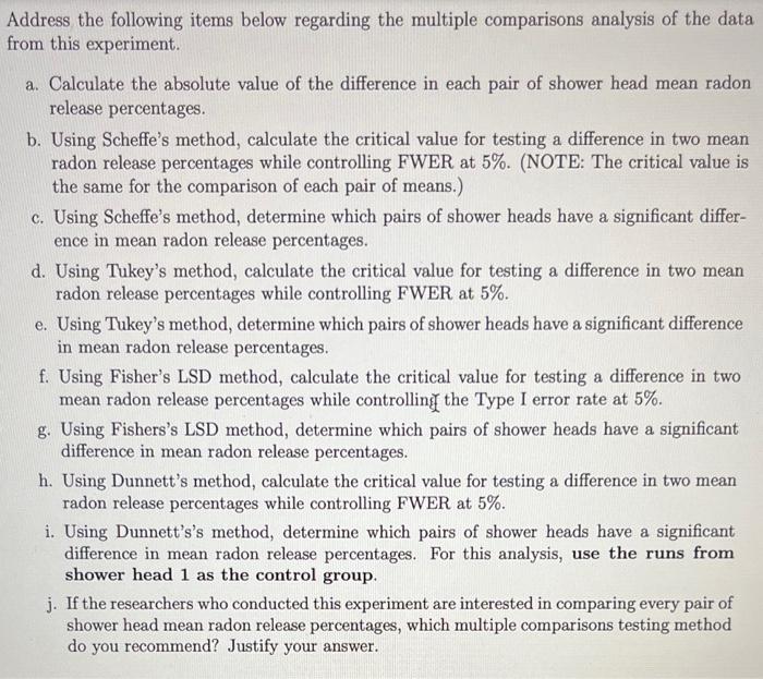used to investigate the relationship between the orifice diameter of a shower