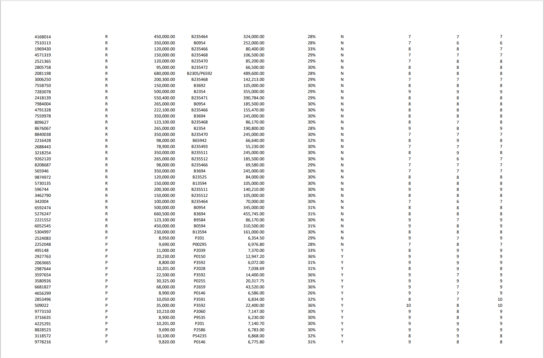 documentation of a pilot study into the viability of the Tech-Trace software