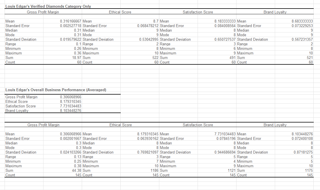 request access. Please be aware that we at Tech-Trace are constantly looking