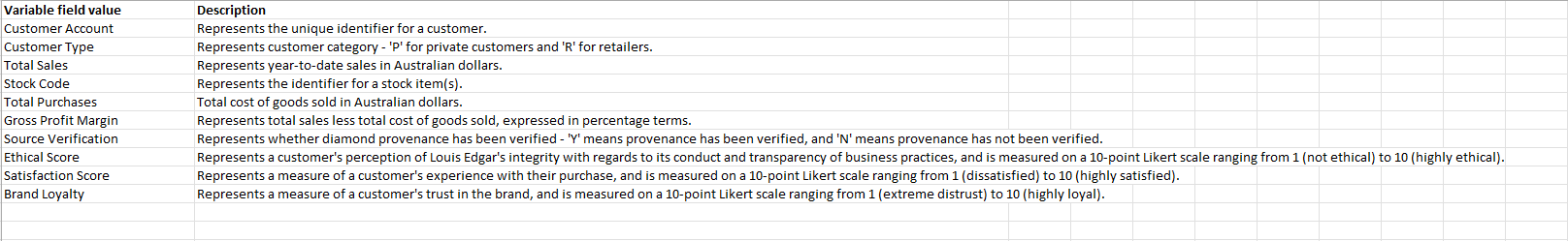 process flow diagrams depicting the pilot study can be obtained from the