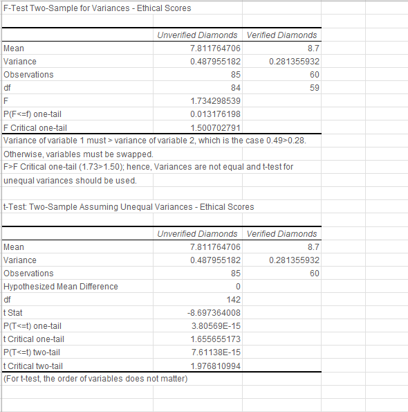 Tech-Trace Traceability Solution Pilot Program file. Contact the Tech-Trace Support Team to