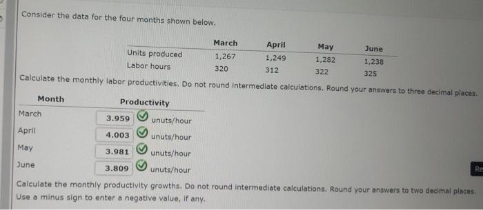  Consider the data for the four months shown below. Calculate the