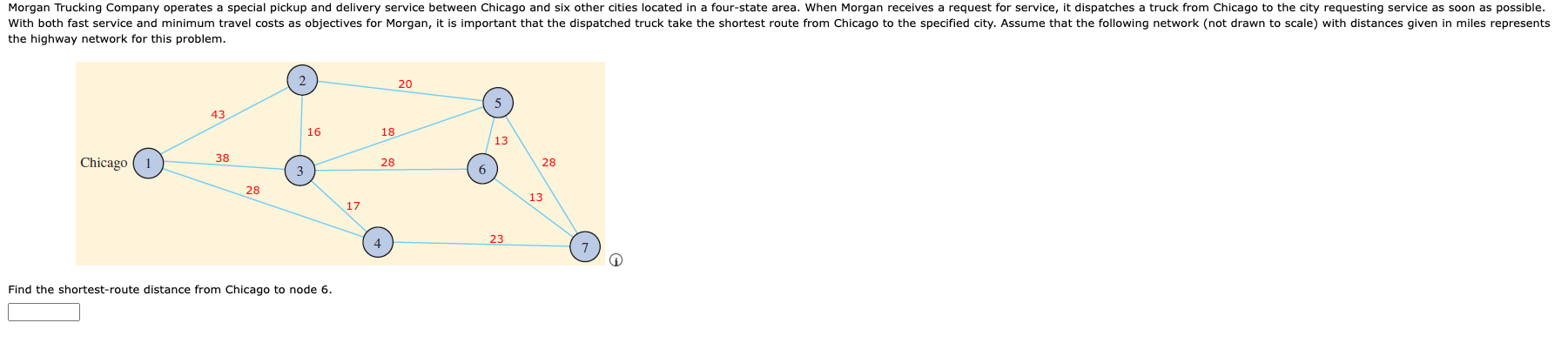 Find the shortest-route distance from Chicago to node 6