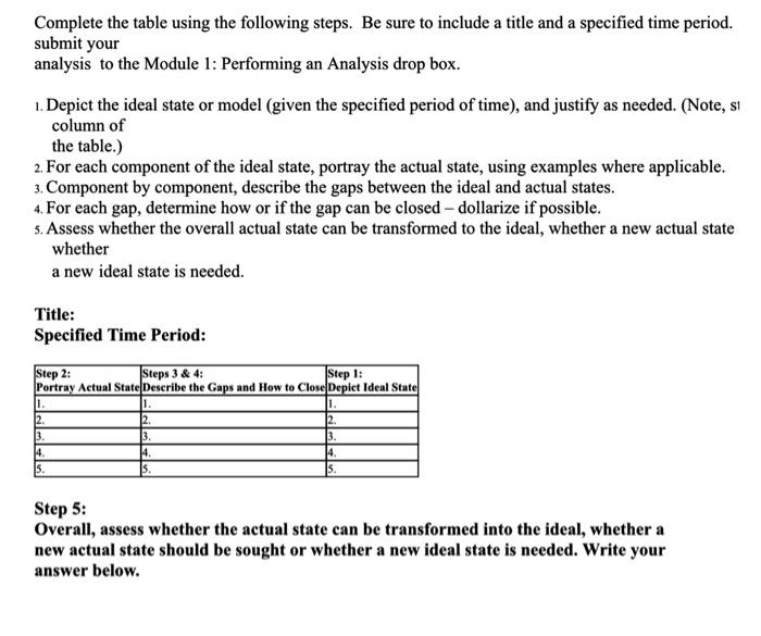  Complete the table using the following steps. Be sure to include