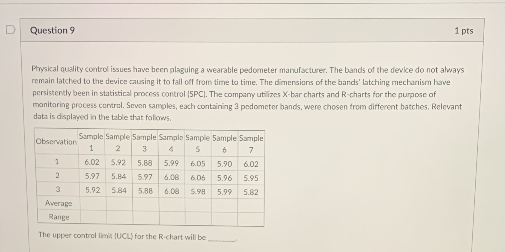  D Question 9 1 pts Physical quality control issues have been