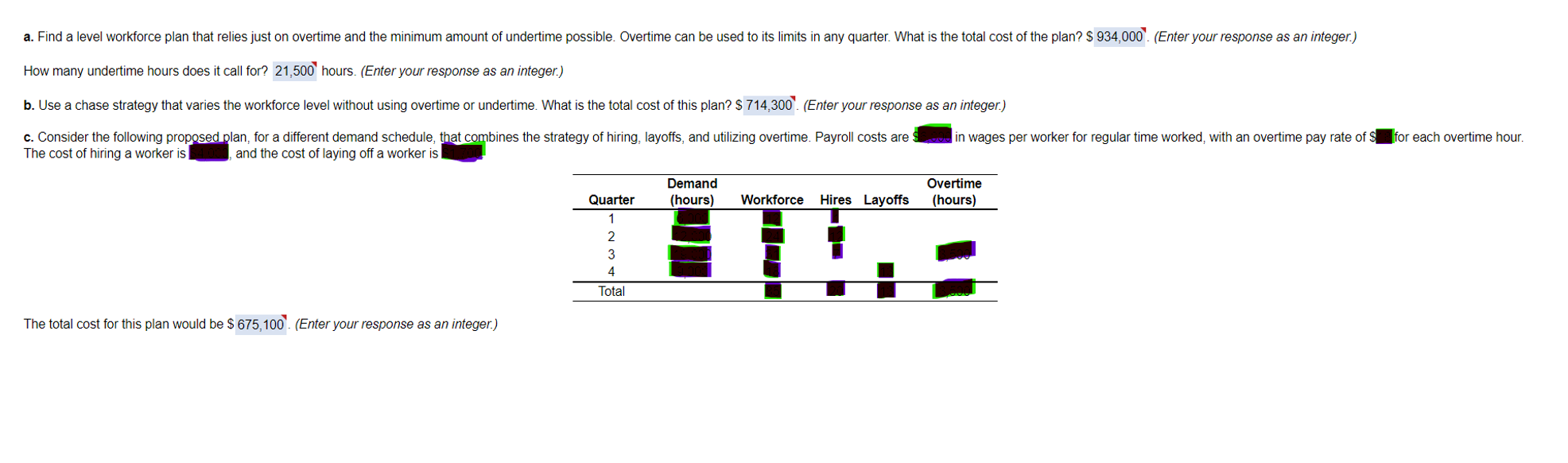 it call for? 'hours. (Enter your response as an integer.) b. Use