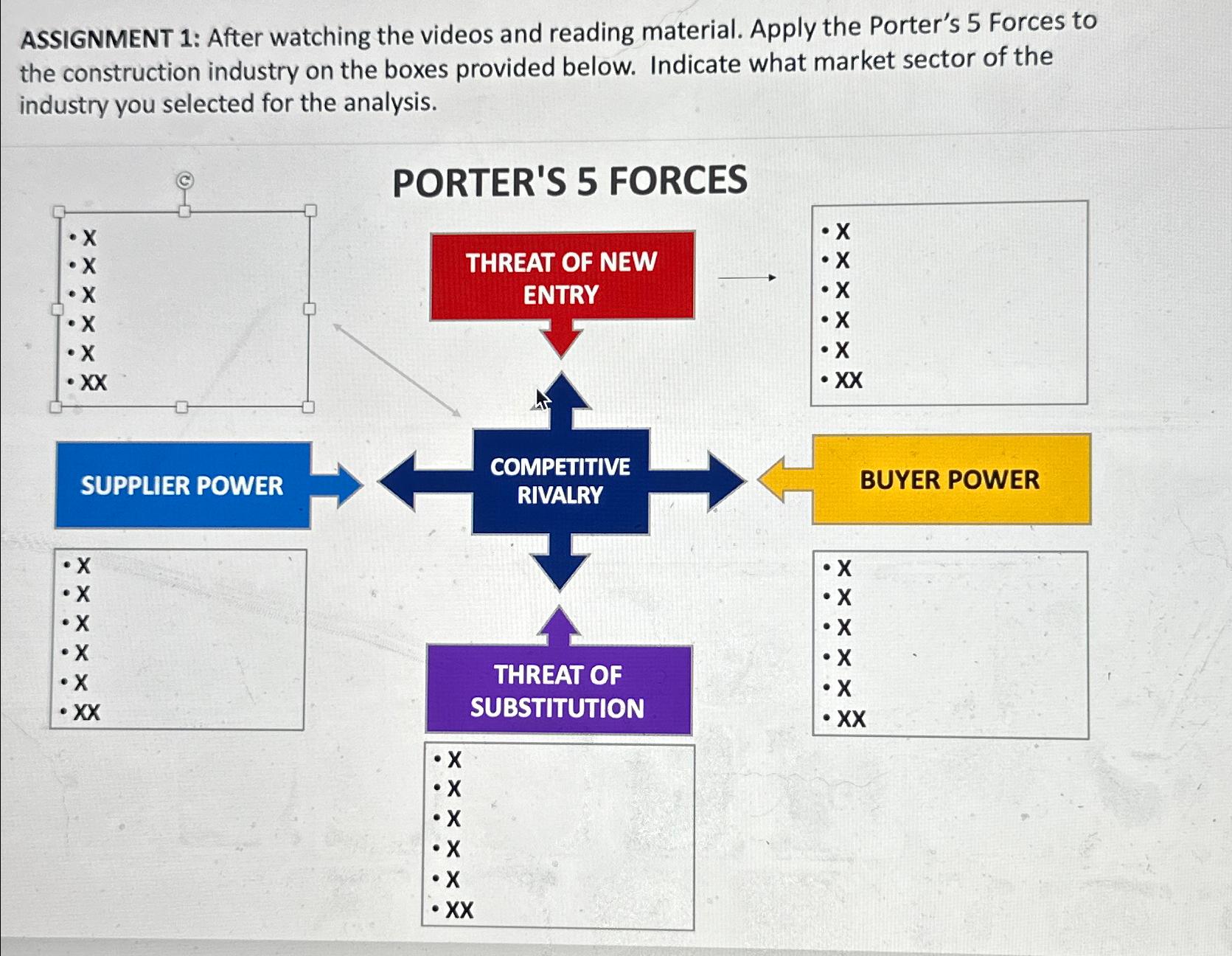  ASSIGNMENT 1: After watching the videos and reading material. Apply the