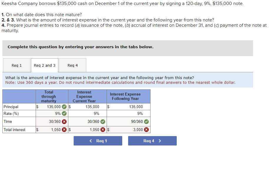  Keesha Company borrows $135,000 cash on December 1 of the current