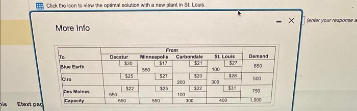 East St. Louis are being considered. Evaluating only the transportation costs per