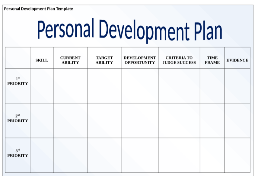 This is a role-play activity which will be further instruct by your