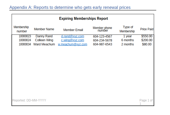 to determine who gets early renewal prices Ilen Corntamulaten track the price