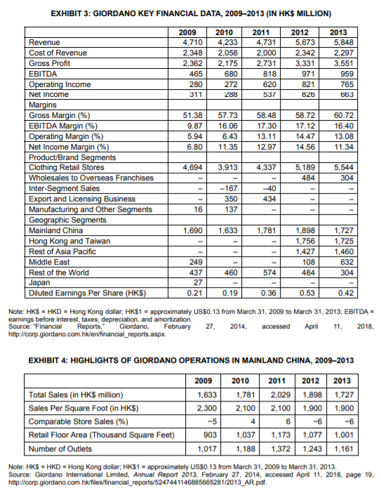 justify your decision by explaining how it aligns to the various elements