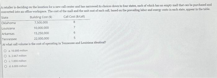please help solve A retailer is deciding on the location for a